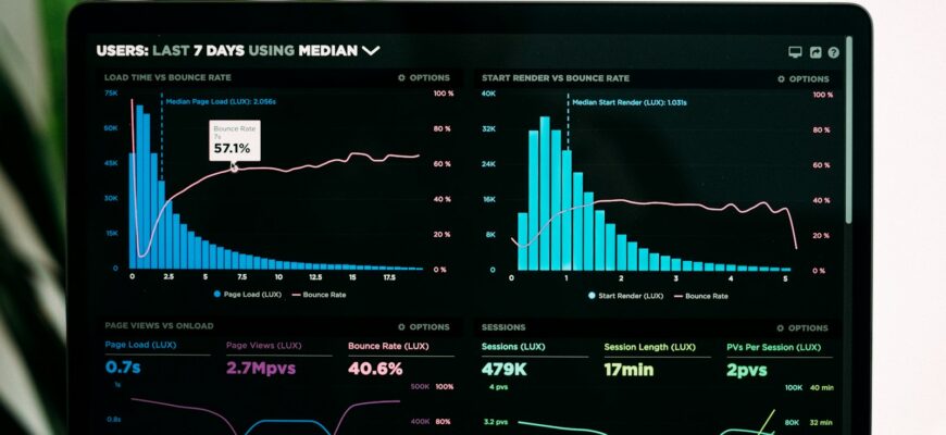 graphs of performance analytics on a laptop screen